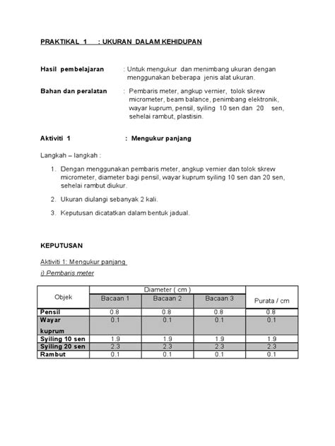 PDF LAPORAN AMALI FIZIK DOKUMEN TIPS