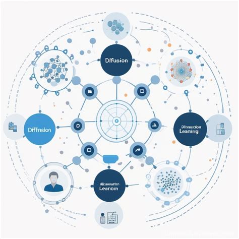 Using Icons Prompts Stable Diffusion Online