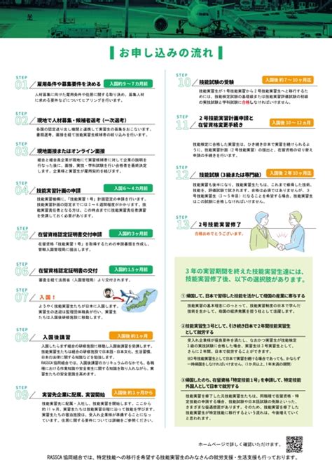 1977kunさんの事例・実績・提案 「rassca協同組合」のパンフレットデザイン Rassca R クラウドソーシング「ランサーズ」