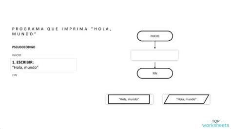 Consumo De Electricidad 3 C Ficha Interactiva Topworksheets