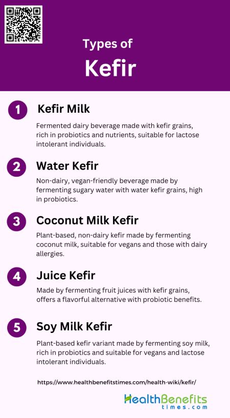 Types Of Kefir Health Benefits