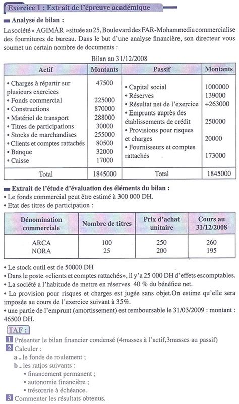 exercices corrigés retraitement bilan financier pdf