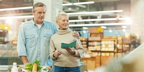How Consumer Confidence Affects Industries Ceo Weekly