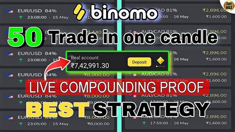 Binomo Strategy 9999 Working Best Binomo Trick 100winning Bug