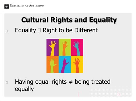 Ppt Exploring Cultural Rights Balancing Diversity And Equality In