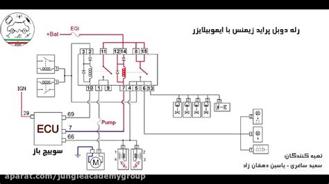 آموزش برق و الکترونیک خودرو رله های سیستم انژکتوری تشریح مدار