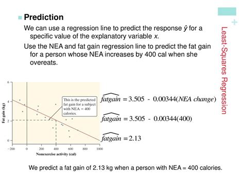 9 27 A Least Squares Regression Ppt Download