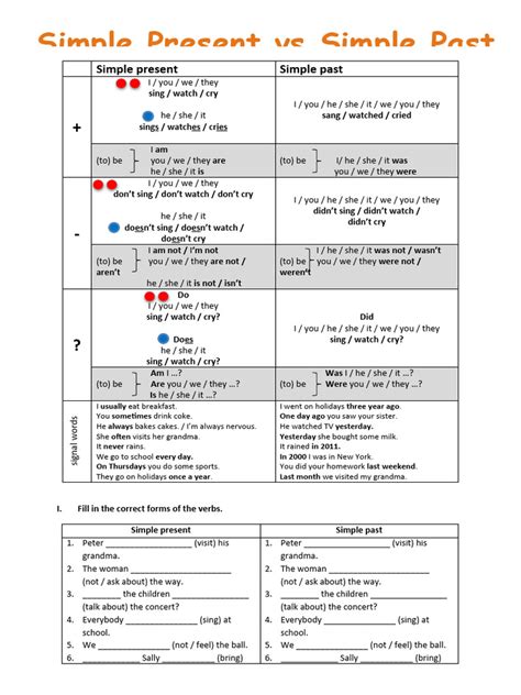 simple present simple  grammar  linguistics grammar