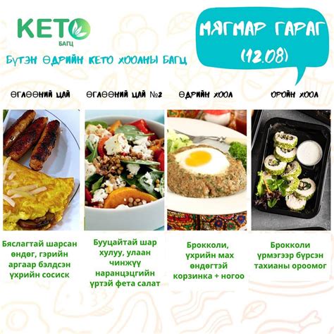 KETO... - SeeZam Эрүүл хоол / КЕТО хүргэлт / Healthy Catering