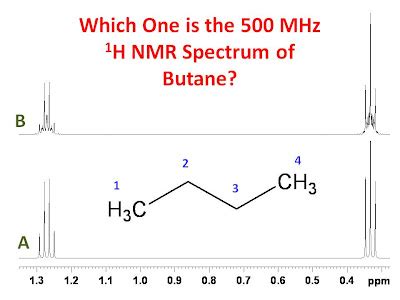 University Of Ottawa NMR Facility Blog The 500 MHz 1H NMR Spectrum Of