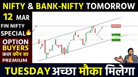 Nifty Prediction For Tomorrow And Banknifty Analysis 12th March 2024