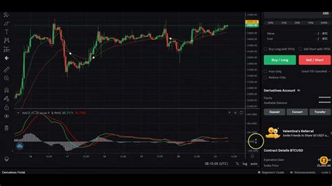 Kiedy Nie Stawiam Stop Loss Wy Cig Byk W Youtube