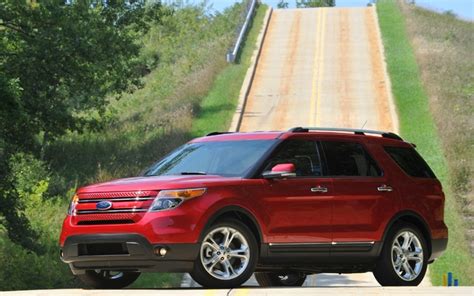 Ford Explorer Limited Edition 2013 Harewand