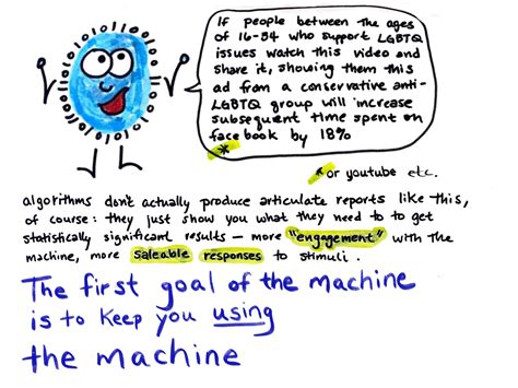 Quitting Social Media