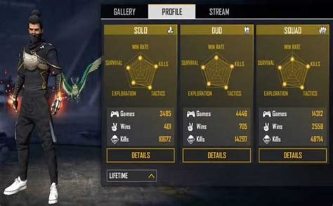 Rai Star Free Fire Player From Free Fire ID Lifetime Stats Ranked