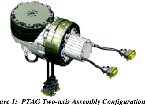 Figure 1 From Development Of A Modular Two Axis Gimbal Mechanism For