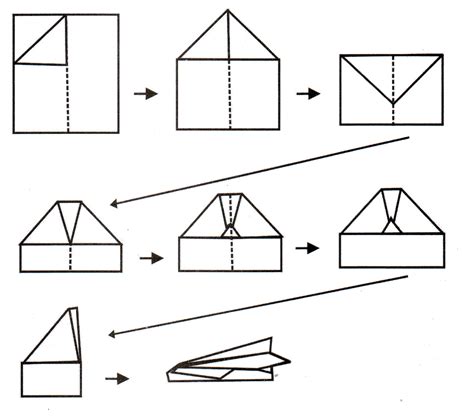 Cara Membuat Pesawat Terbang Dari Kertas Homecare