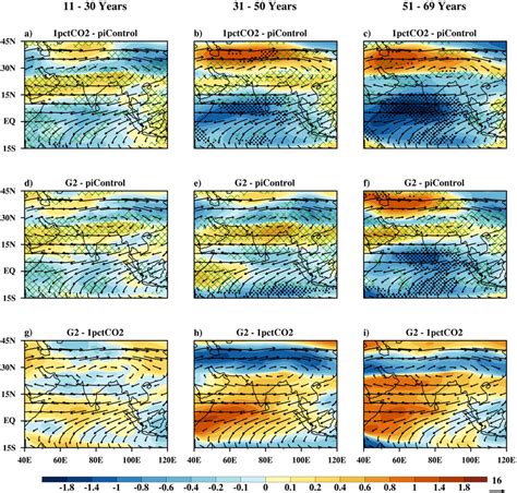 As In Fig But For Wind Speed M S At Hpa Vectors Show