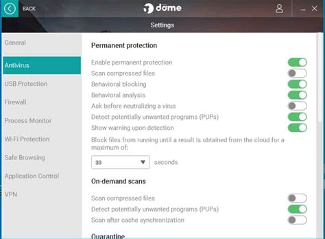 Panda Dome Premium Antivirusni Programi