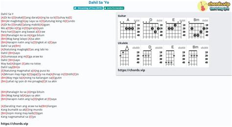 Chord: Dahil Sa 'Yo - tab, song lyric, sheet, guitar, ukulele | chords.vip