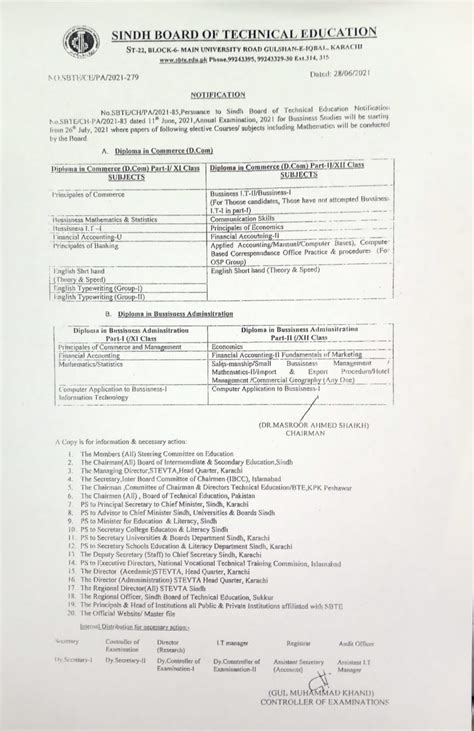 Matric Class Date Sheet Sindh Board English Medium Netti Adriaens