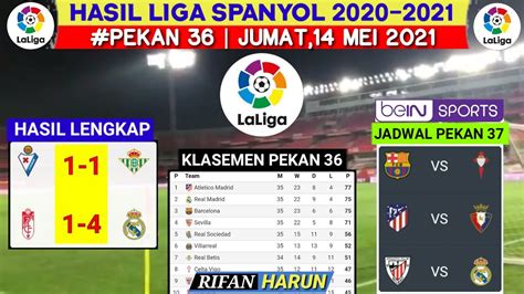 Hasil Liga Spanyol Tadi Malam Granada Vs Real Madrid Klasemen La