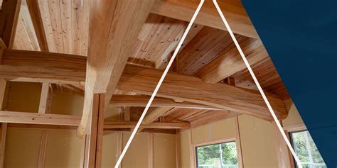 Common Types Of Timber Frame Joints