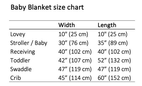 25 Easy Crochet Baby Blanket Patterns - Zamiguz Handmade