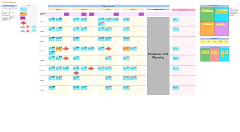 PI Planning Board Example Draft Io