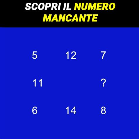 Riesci a dire qual è il valore del numero mancante Metti alla prova