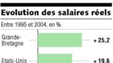 Polémique en Allemagne sur la nécessité d augmenter les salaires Les