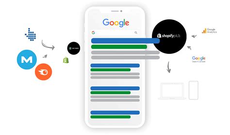 Shopify SEO Agency | Shopify SEO Experts UK | Shopify SEO Services