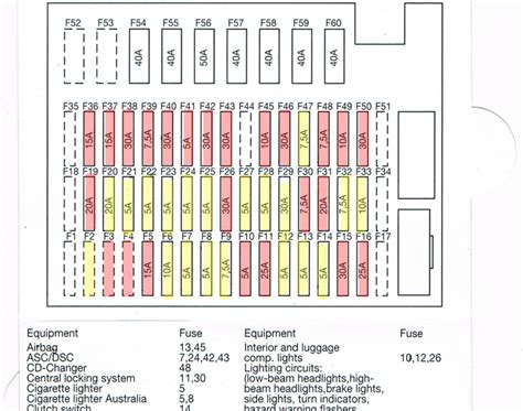 Fuse Box For 2003 Bmw Z4 Wiring Diagram Free Nude Porn Photos