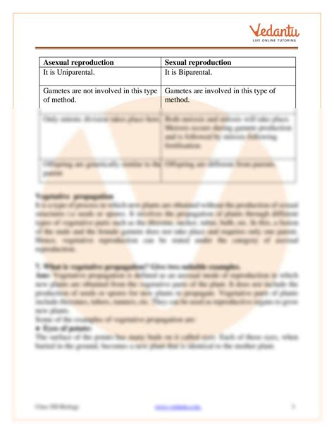 SOLUTION Class 12 Biology Reproduction In Organism Studypool