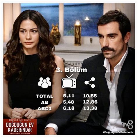 Demet Özdemir ve İbrahim Çelikkol lu Doğduğun Ev Kaderindir