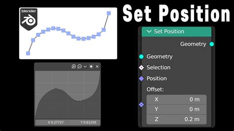 All About Set Position Node Geometry Nodes Blender Youtube