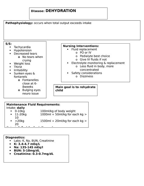 Peds Exam Peds Exam Review Notes Nsg S S Tachycardia