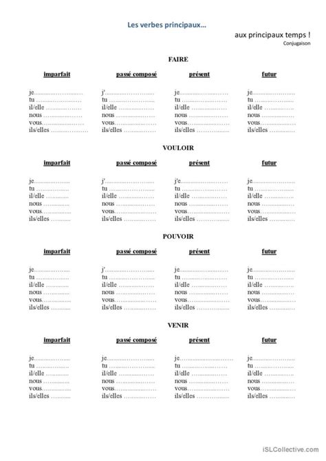 Tableaux de conjugaison Français FLE fiches pedagogiques pdf doc