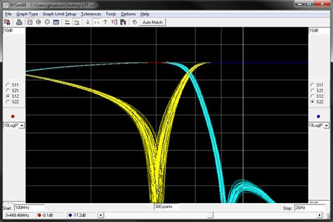 Ad5gg Free Rf Simulation Software