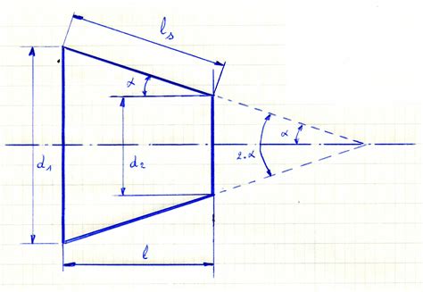 Calculate A Cone Angle Dannybekaertbe