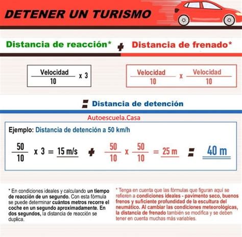 Informatica Formula Para Calcular La Edad Riset