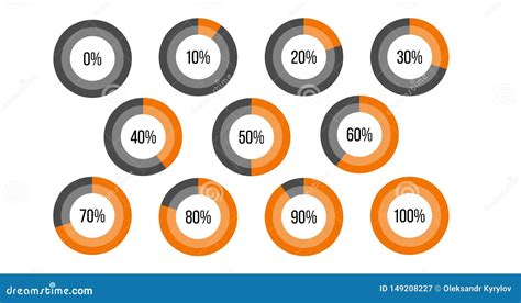 Circle Percent Diagram Pie Charts Infographic Elements Progress Wheel