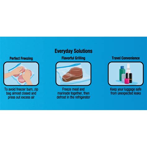 Great Value Freezer Guard Double Zipper Freezer Bags Gallon 20 Count