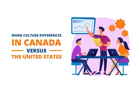 Exploring Work Culture Differences in Canada vs. the U.S.