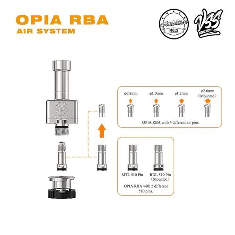 Ambition Mods Opia Rba Ambition A Zonovaper