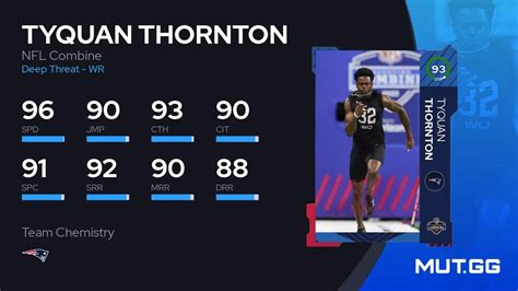 Tyquan Thornton Nfl Combine Ovr Madden Nfl Mut Gg