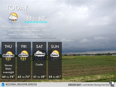 Nws Green Bay On Twitter Light Rain Over The South This Am Showers