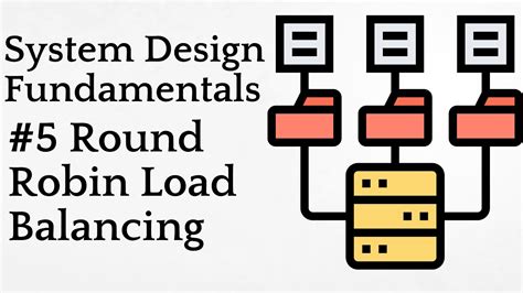 5 Round Robin Load Balancing System Design Fundamentals YouTube