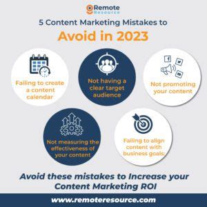 5 UPHS Intranet Mistakes Killing Your ROI (And How to Avoid Them) - jn62h3l