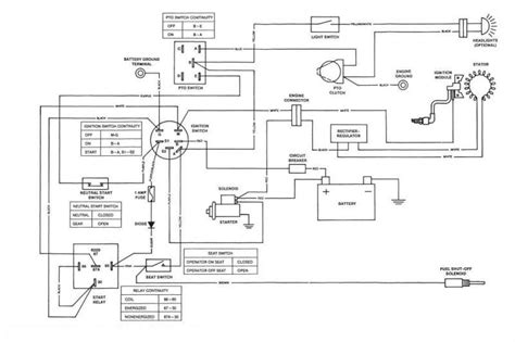 Electrical Diagram John Deere Electrical Wiring Diagram